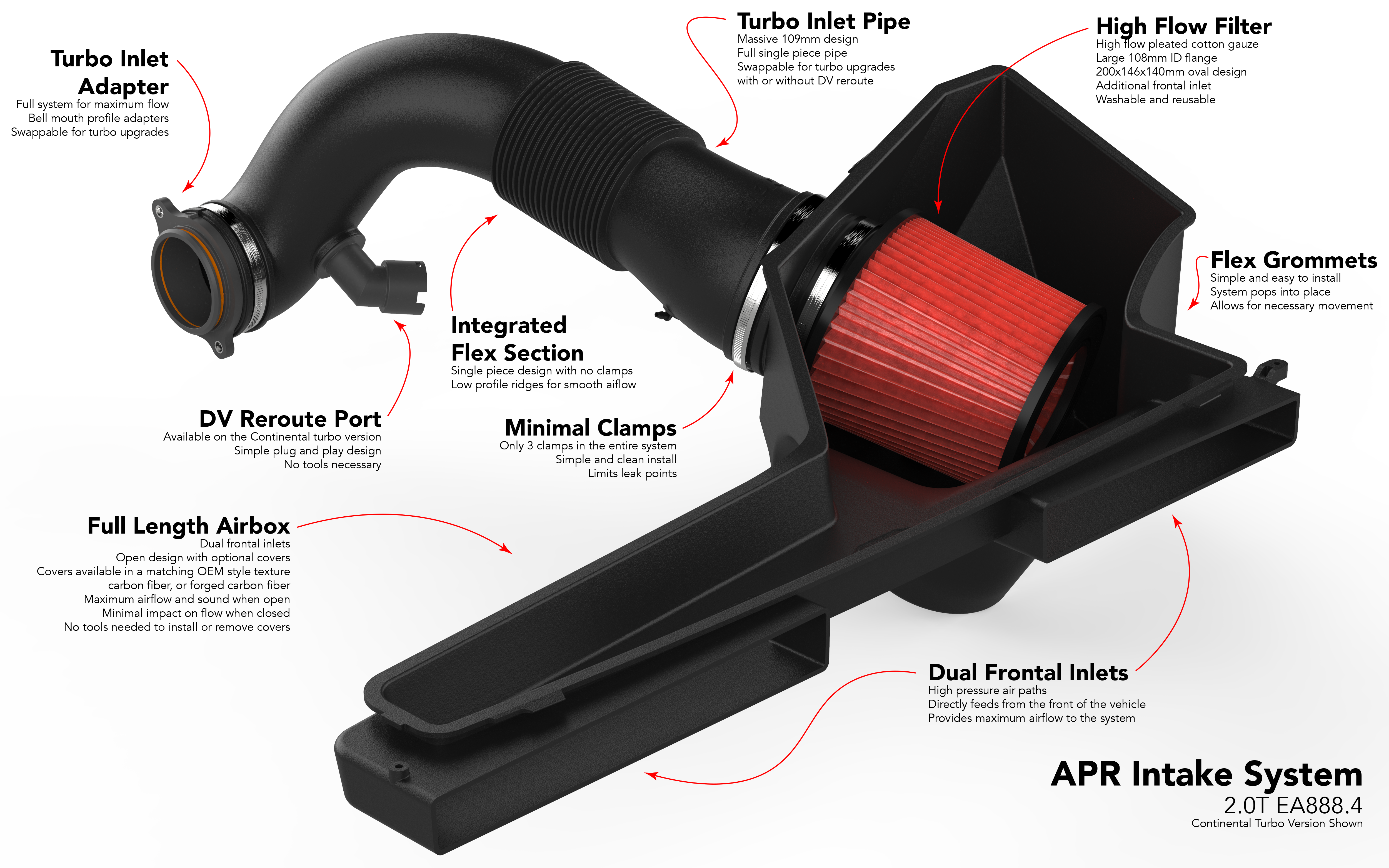APR Intake System - 2.0T EA888.4 GTIA3 (MQB Evo) - Image 1848