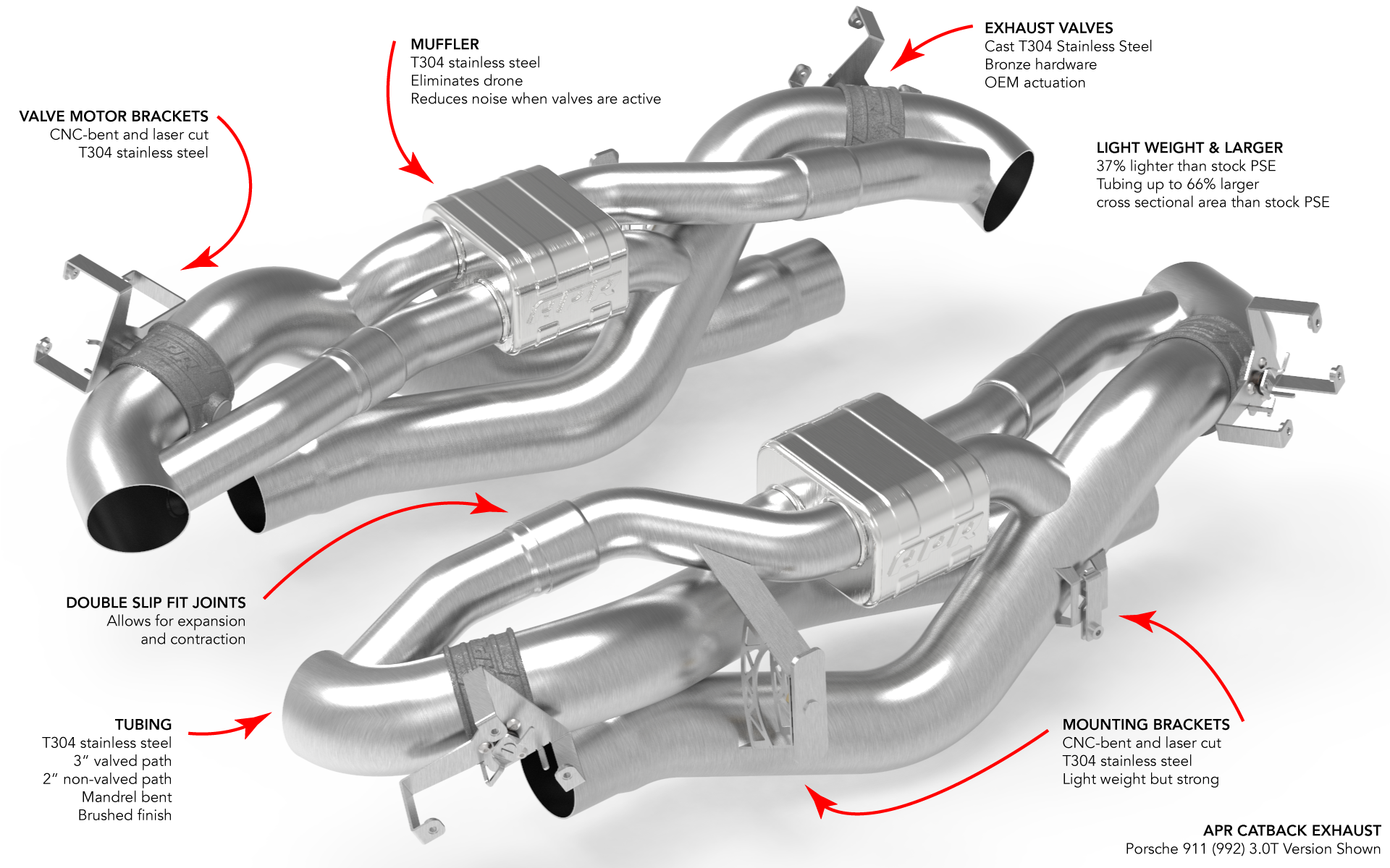 APR Catback Exhaust System - 911 (992) 3.0T - Image 1306