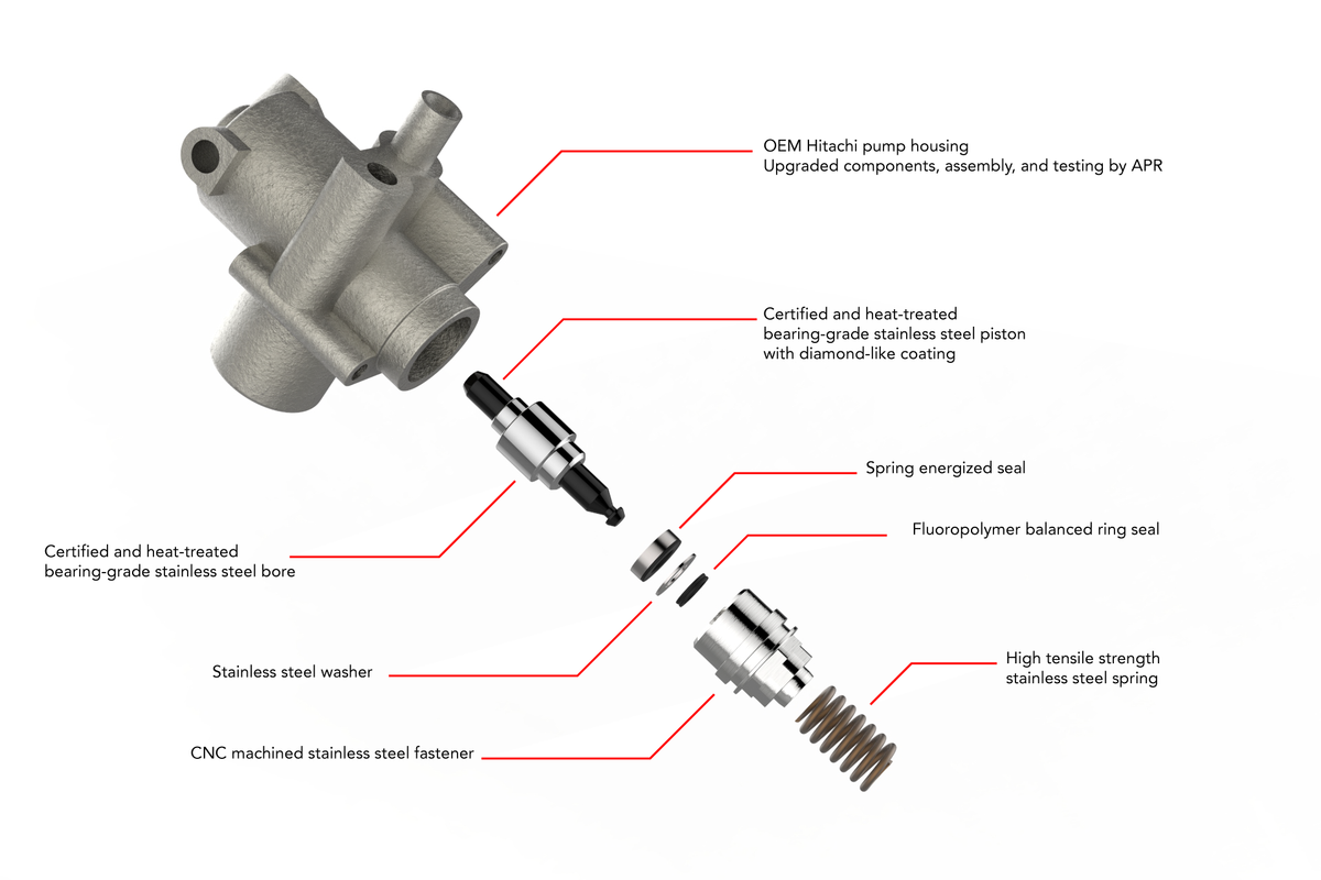 APR High Pressure Fuel Pumps - 4.2L FSI (Rebuilds) - Image 2543