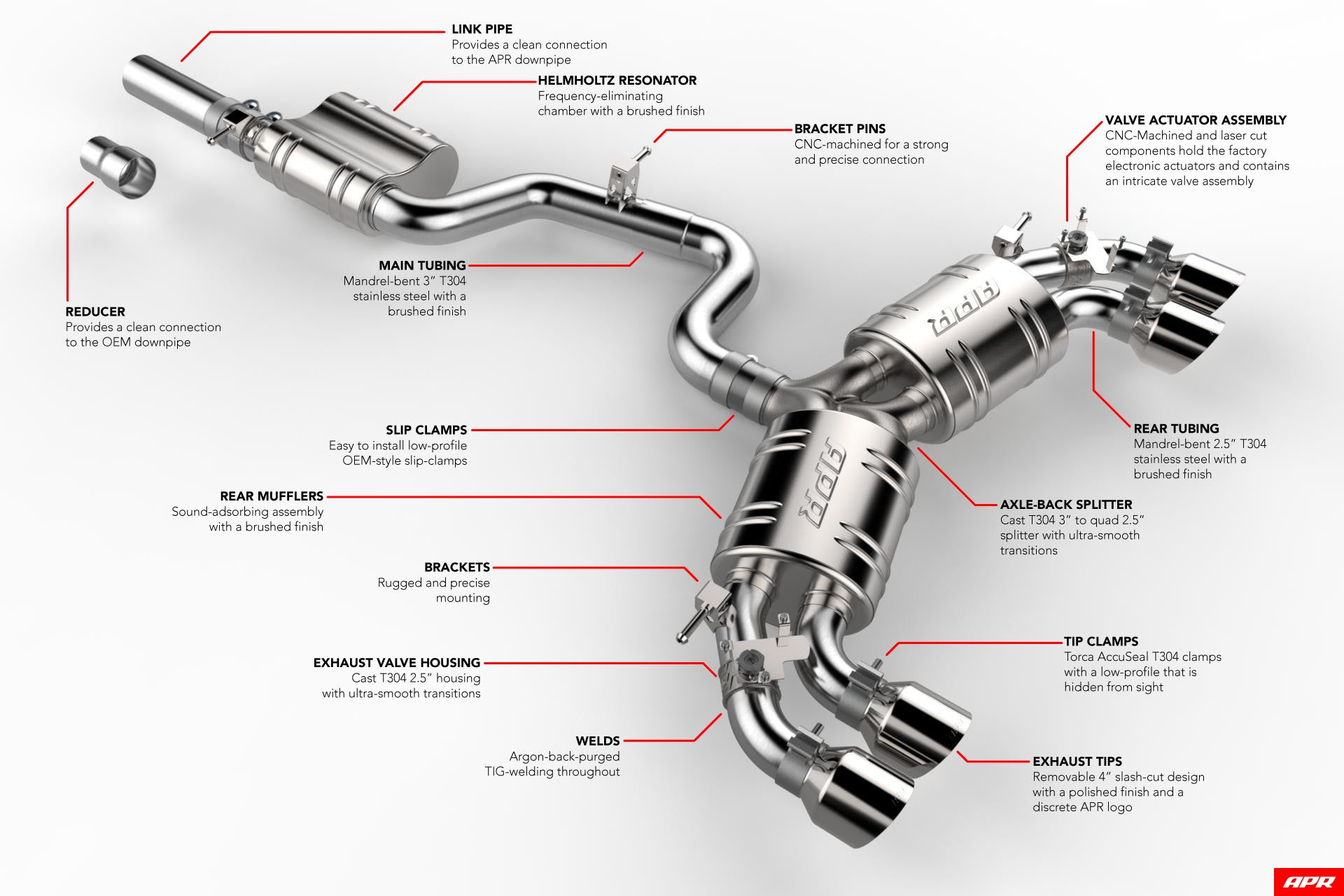 APR Catback Exhaust System - Golf R (MK7) - Image 749