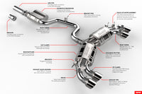 APR Catback Exhaust System - Golf R (MK7) - Image 749
