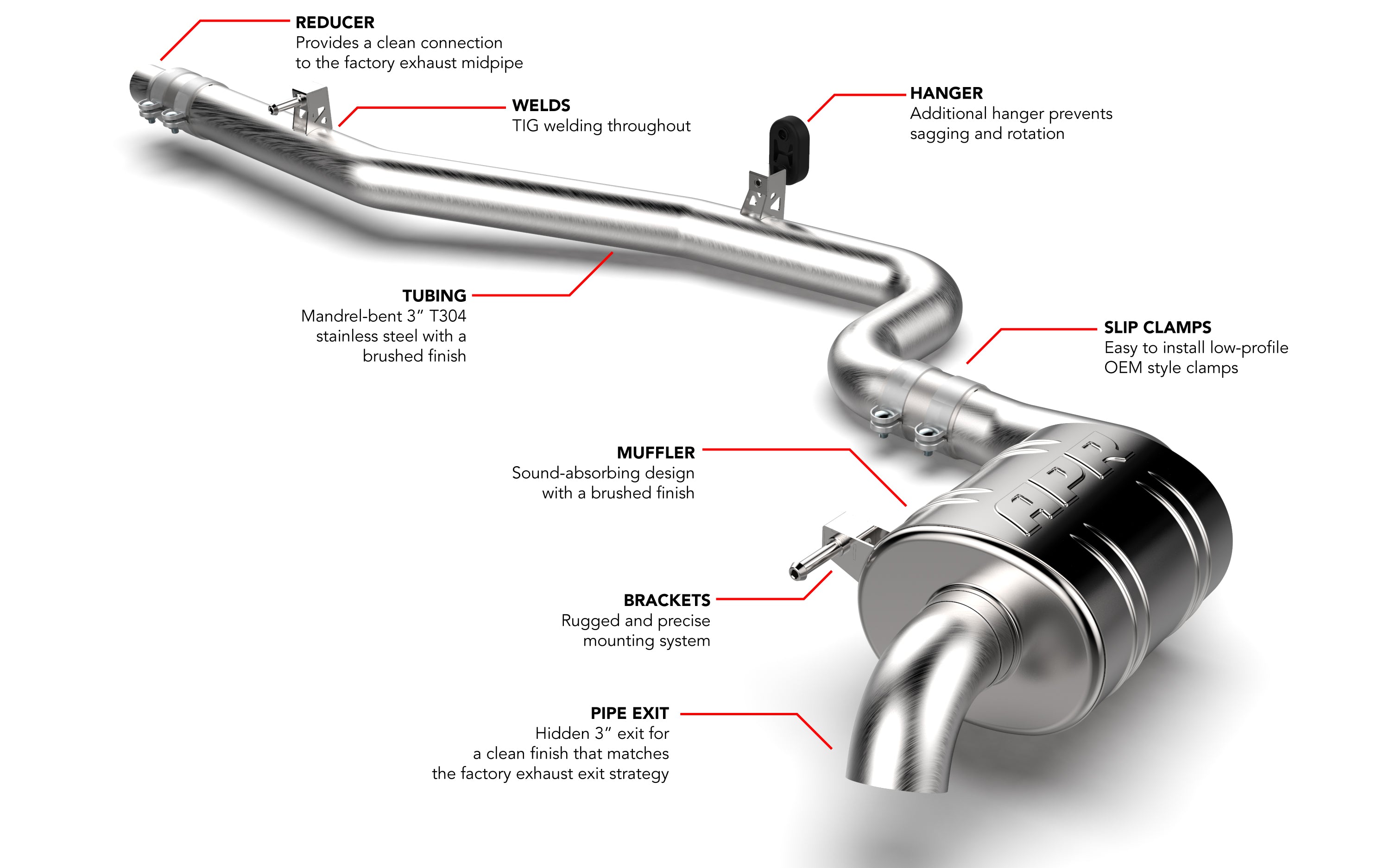 APR Catback Exhaust System - Tiguan (MK2) (AWD) - Image 1222
