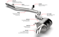 APR Catback Exhaust System - Tiguan (MK2) (AWD) - Image 1222