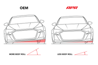 APR Roll-Control Sway Bar - Front - (FWD MQBMQB EVO) - Image 5157