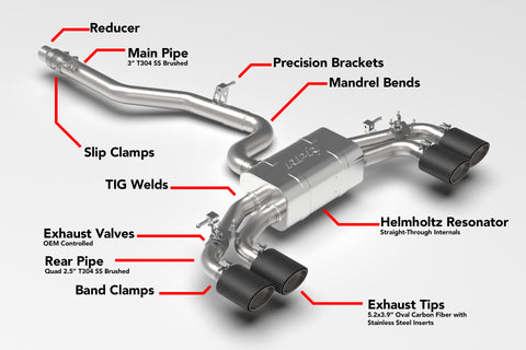 APR Catback Exhaust System - Golf R (MK8) - Image 5194