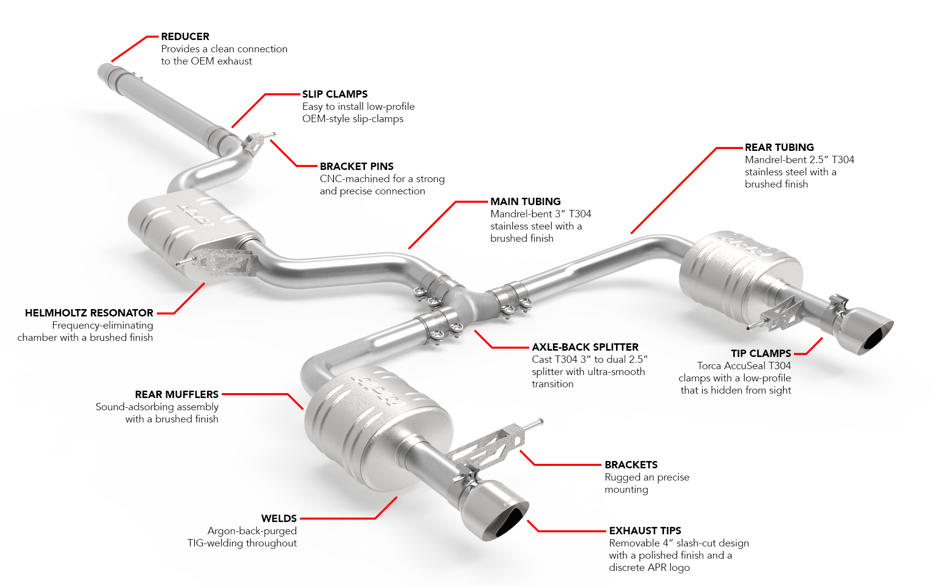 APR Catback Exhaust System - Jetta GLI (MK7) - Image 1078