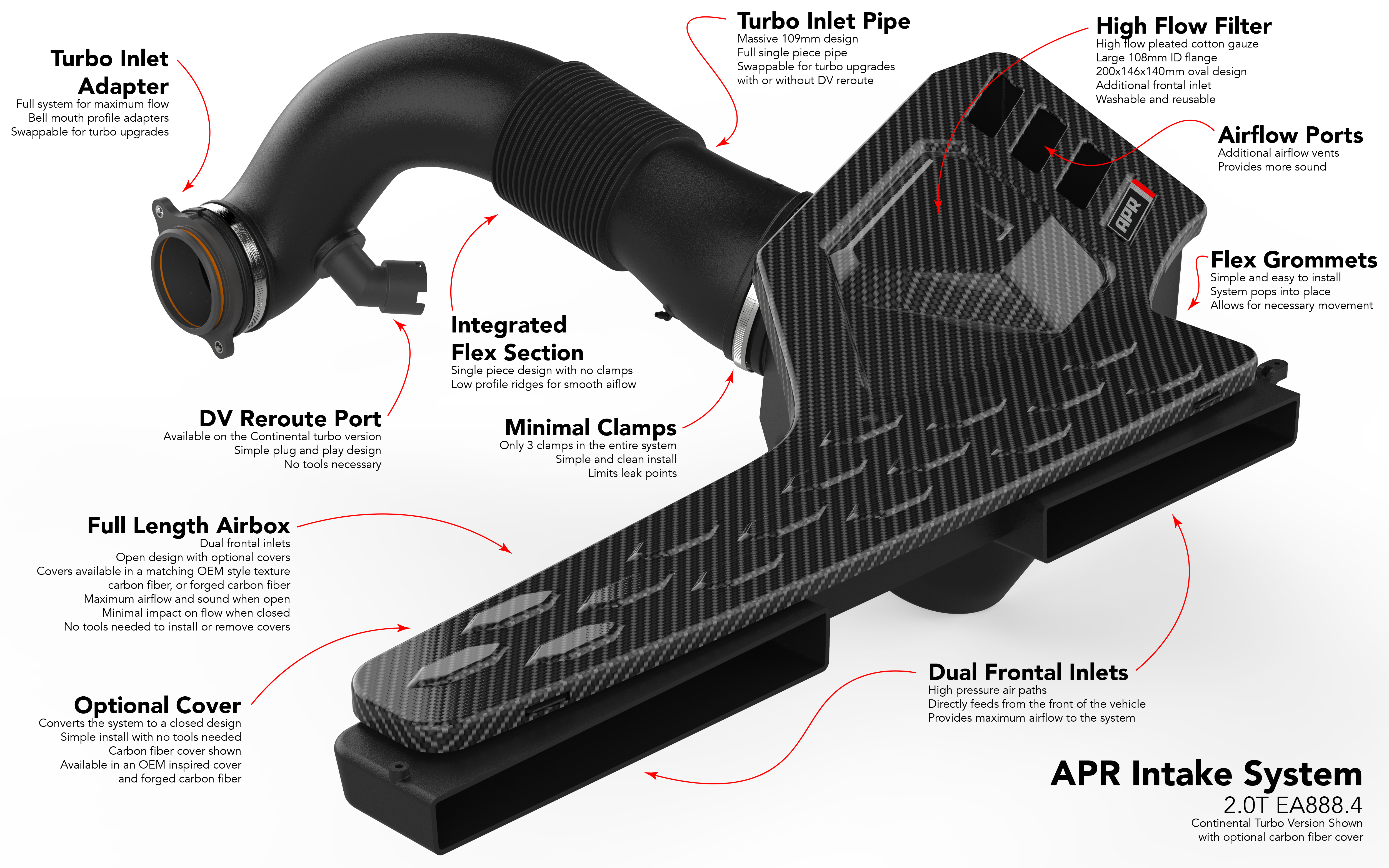 APR Intake System - 2.0T EA888.4 RS3 (MQB Evo) - Image 1905