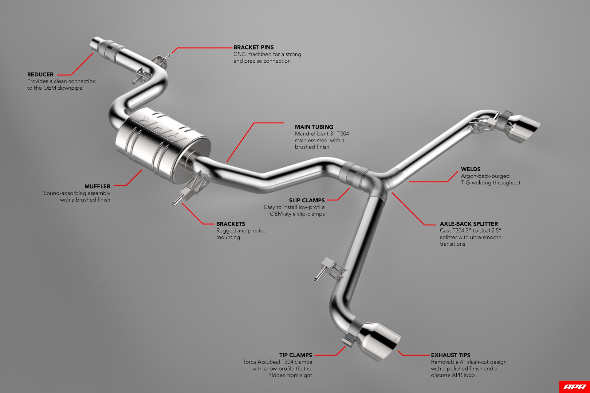 APR Catback Exhaust System - GTI (MK6) - Image 592