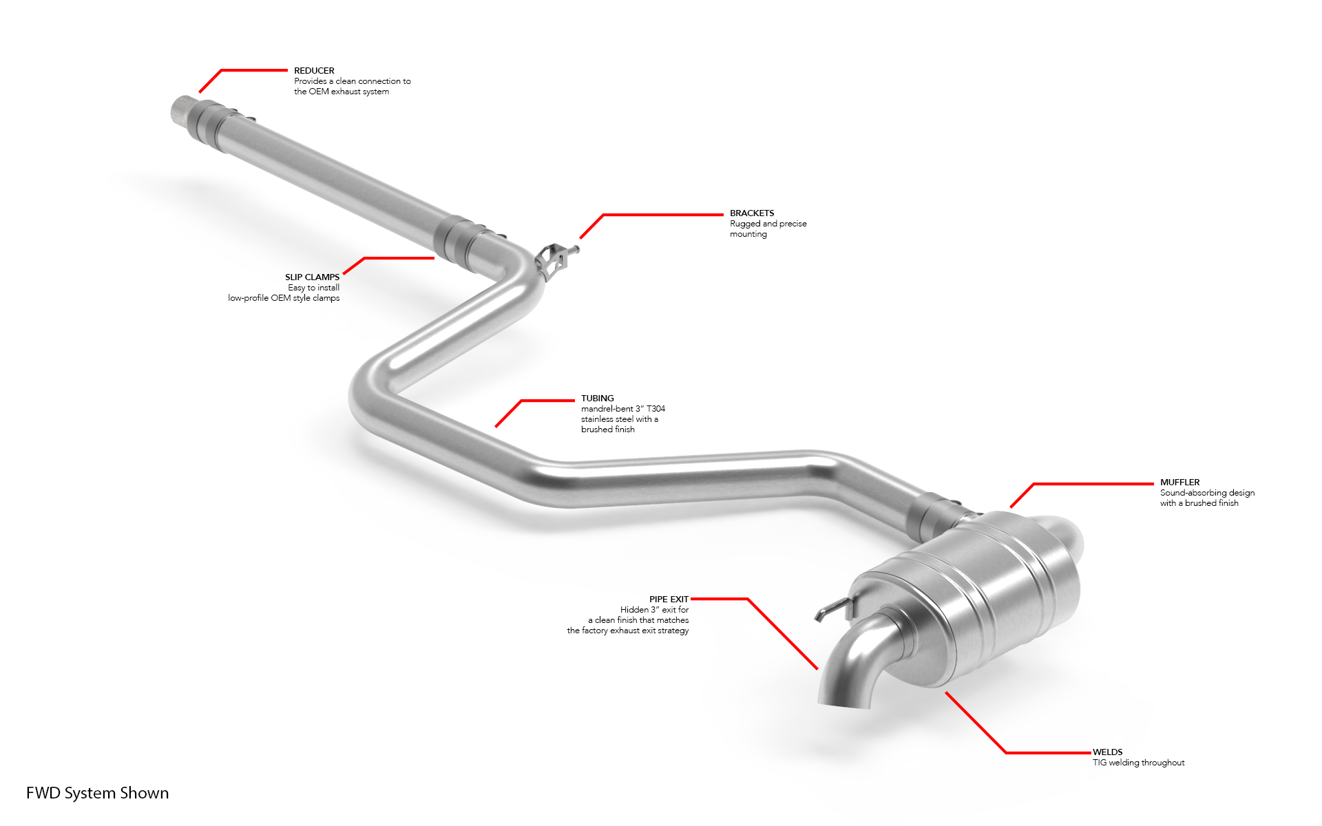 APR Catback Exhaust System - Tiguan (MK2) (FWD) - Image 1325