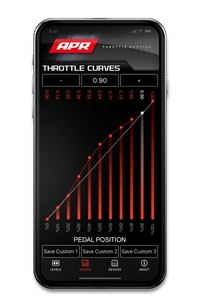 APR Throttle Booster with Wireless Controller and Bluetooth Mobile App - Image 2134