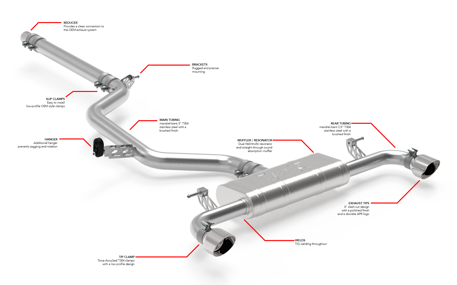 APR Catback Exhaust System - GTI (MK8) - Image 1203