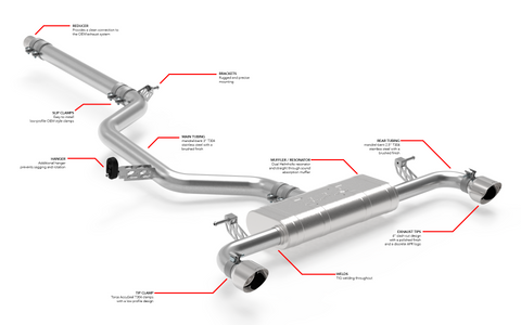 APR Catback Exhaust System - GTI (MK8) - Image 1203