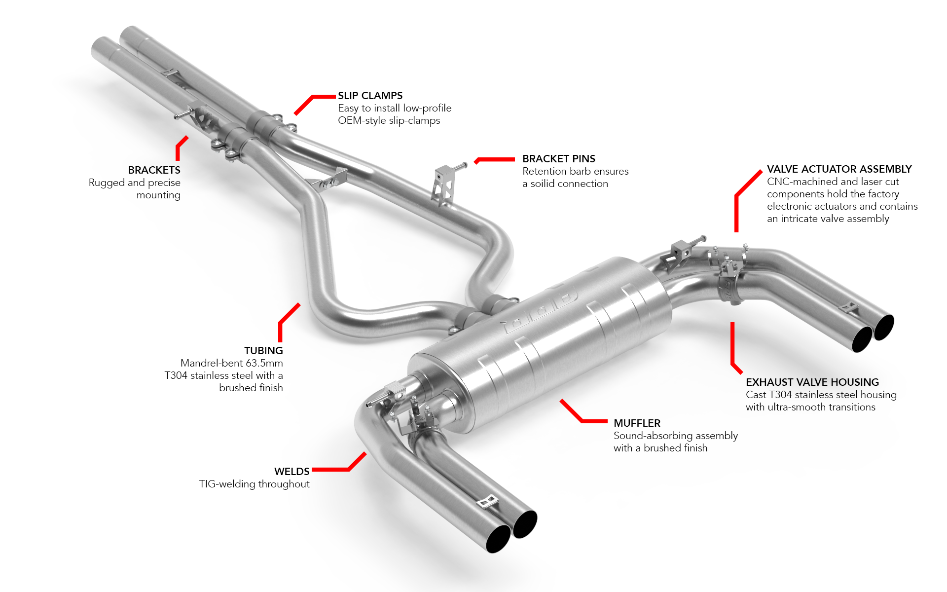 APR Catback Exhaust System - RS3 Sedan (8Y) - Image 1285