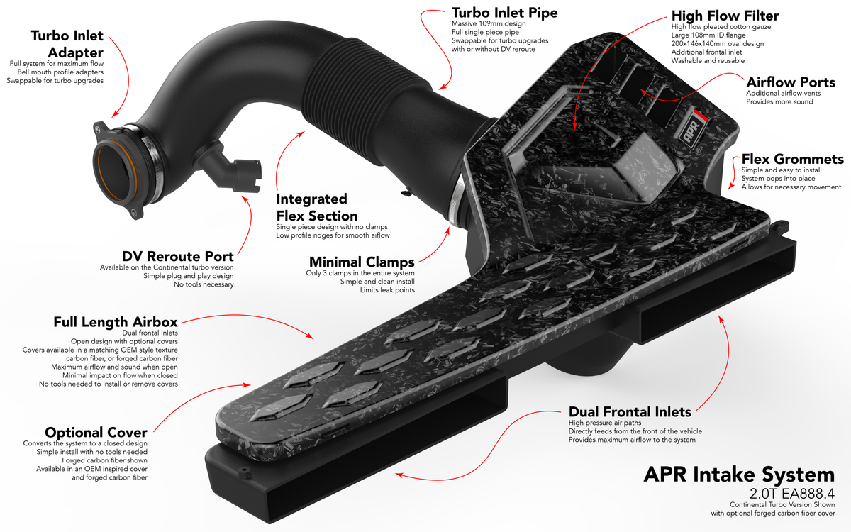 APR Intake System - 2.0T EA888.4 GTIA3 (MQB Evo) - Image 1851