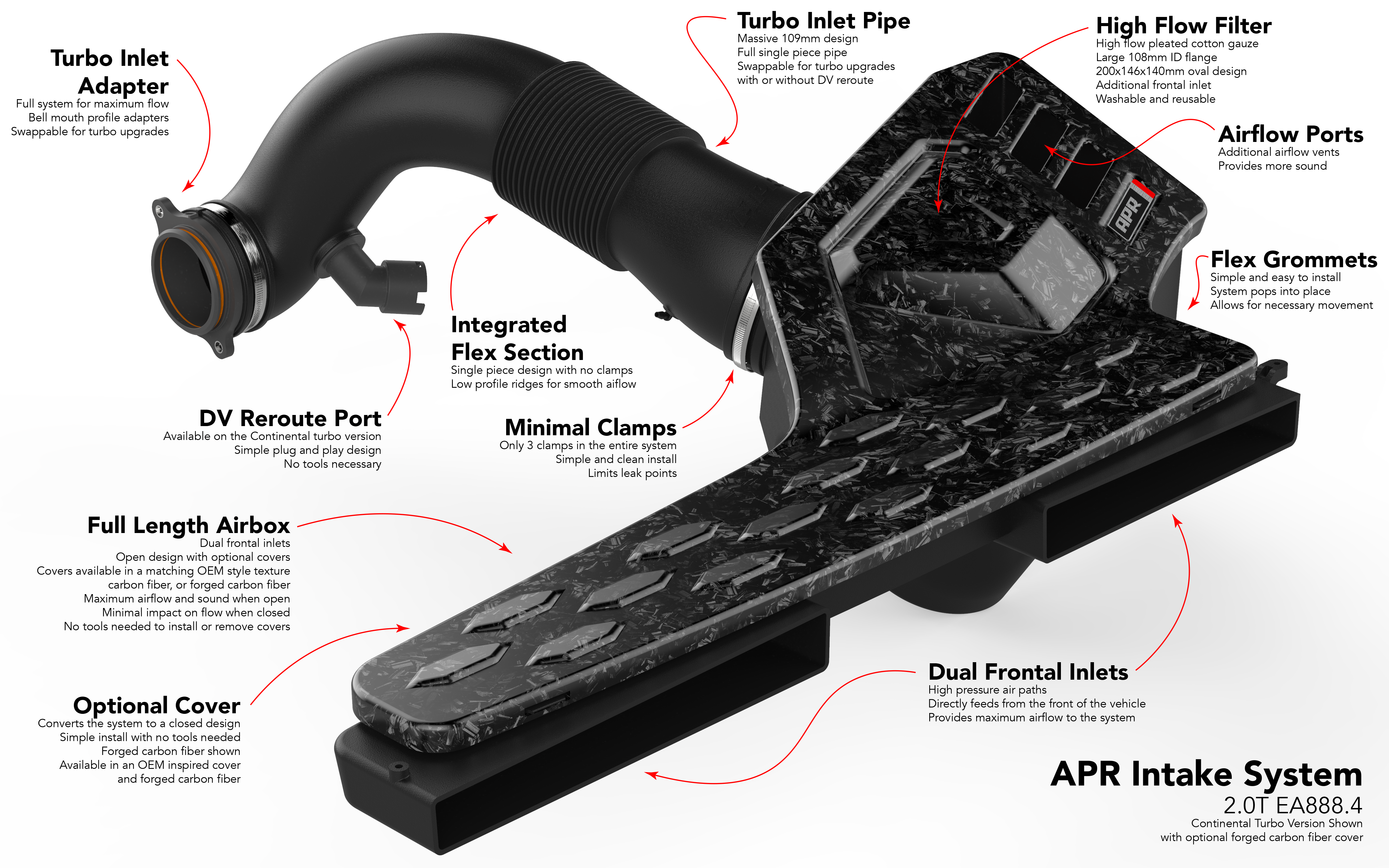 APR Intake System - 2.0T EA888.4 RS3 (MQB Evo) - Image 1906