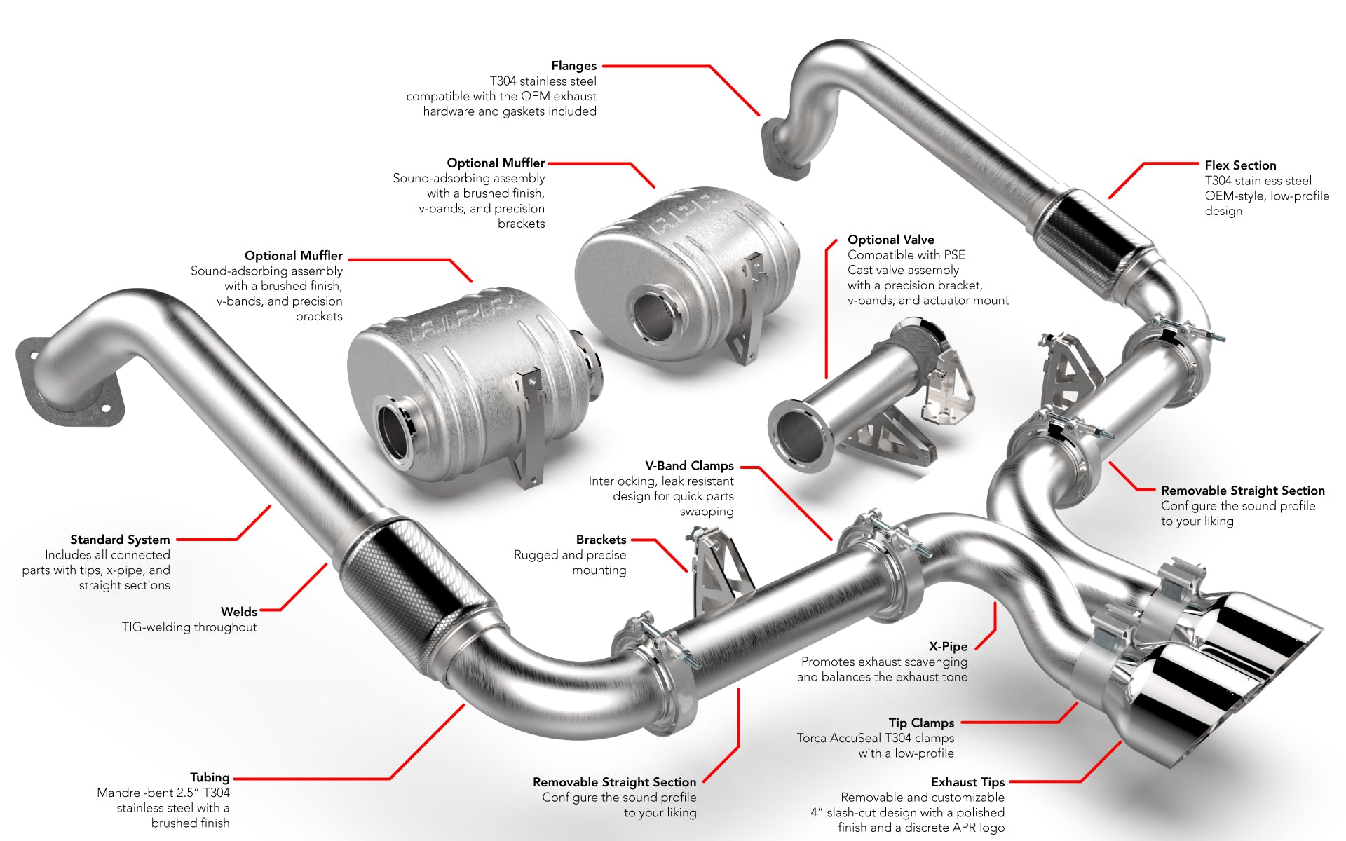 APR Catback Exhaust System - 718 (982) 2.0T2.5T - Image 804