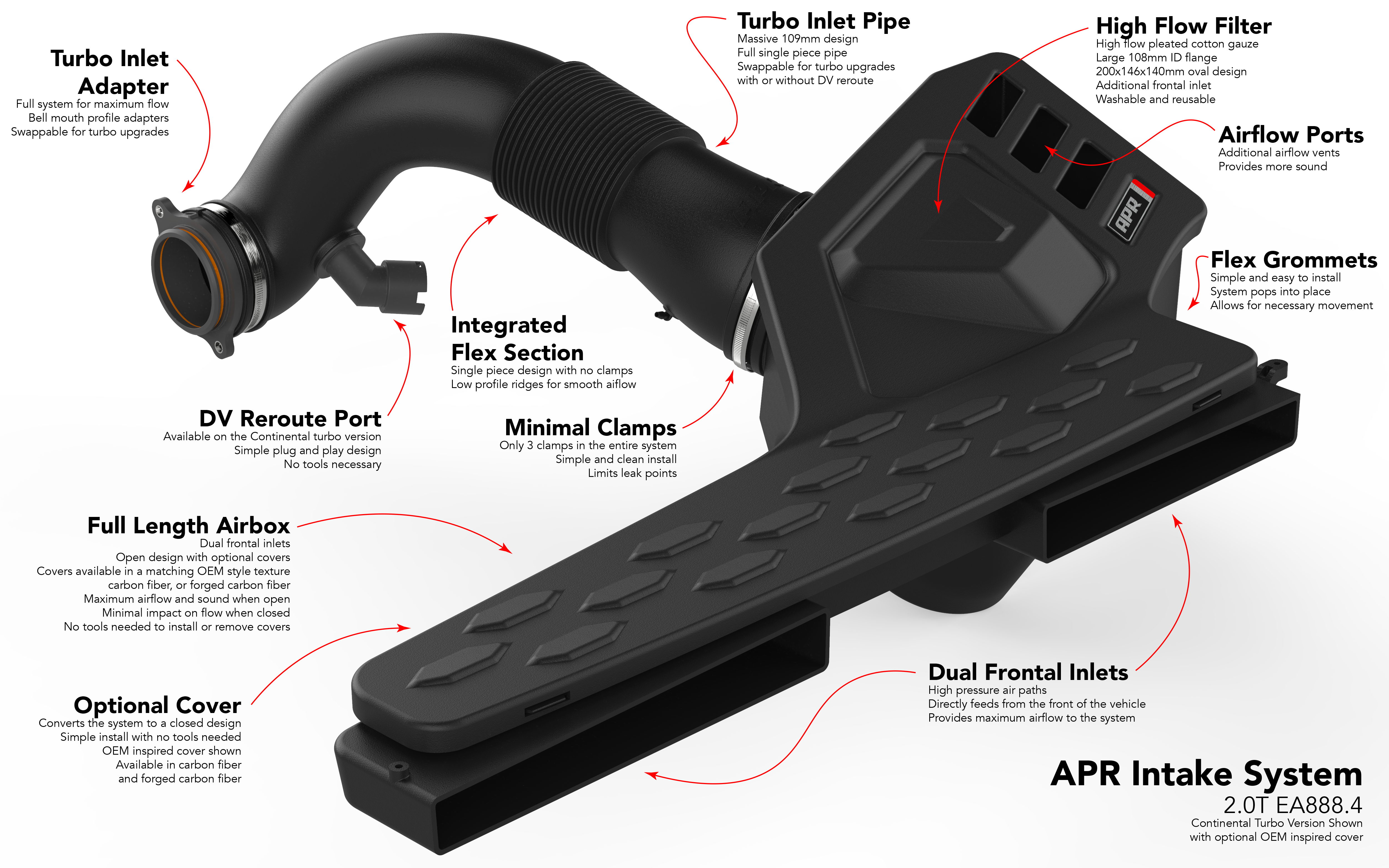 APR Intake System - 2.0T EA888.4 RS3 (MQB Evo) - Image 1904