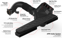 APR Intake System - 2.0T EA888.4 RS3 (MQB Evo) - Image 1904